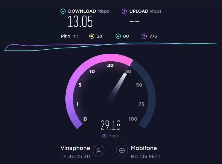 Dịch vụ kênh truyền Metronet Layer2