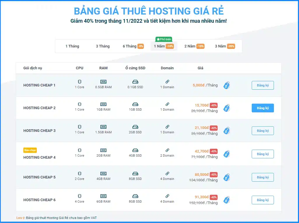 Bảng giá Hosting Giá Rẻ tại Vietnix