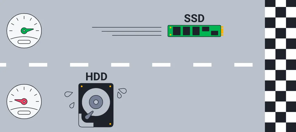Tốc đồ của máy chủ áo sở hữu ổ cứng SSD sẽ nhanh hơn HDD rất nhiều