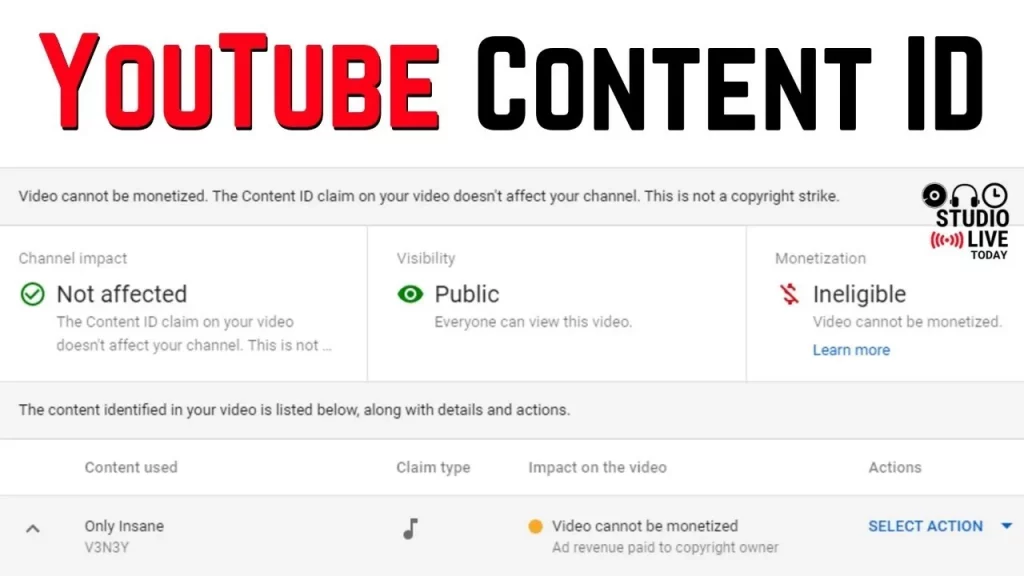 Youtube content ID là gì?