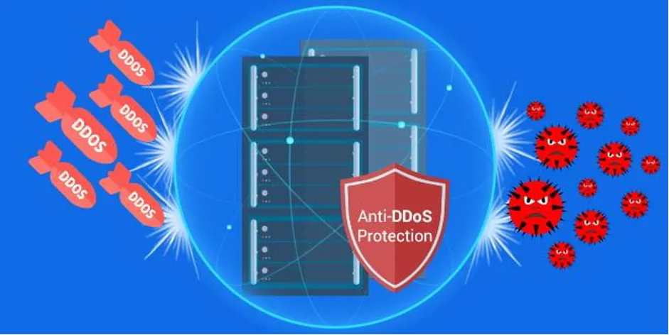 DDoS là gì? Hướng dẫn nhận biết và các loại tấn công khi Server bị DDoS 84 Phòng chống DDoS tự thân