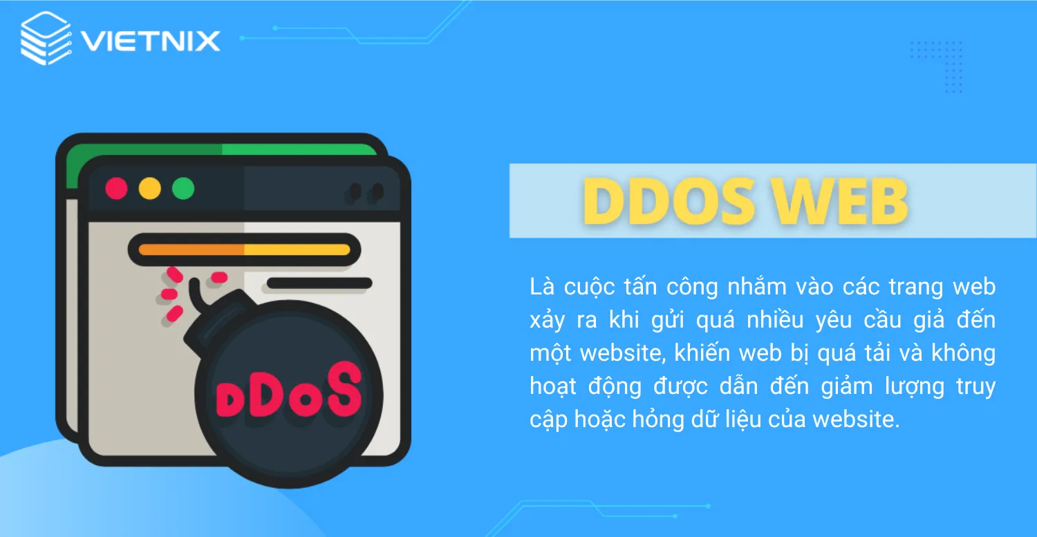 DDoS là gì? Hướng dẫn nhận biết và các loại tấn công khi Server bị DDoS 52 DDoS web là cuộc tấn công nhắm vào các trang web