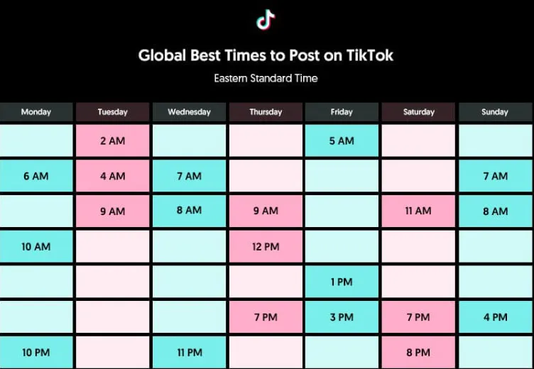 thời điểm tốt nhất để đăng trên TikTok để đạt được mức độ tương tác tối đa là 7 giờ tối thứ Năm