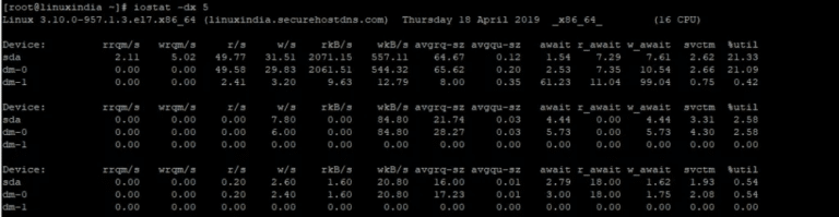 Disk I/O là gì? Tầm ảnh hưởng của Disk I/O đến tốc độ của web hosting