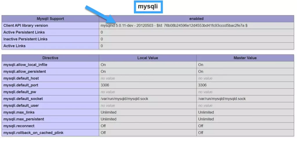MySQLi extension