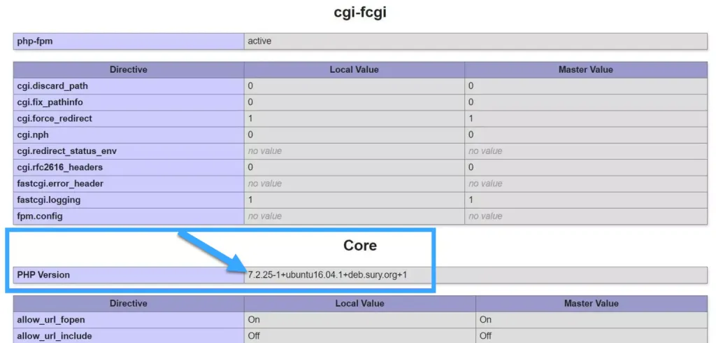 PHP Version