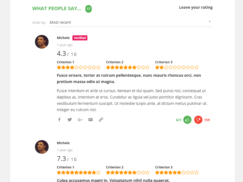 Plugin đánh giá bài viết WordPress - Reviewer