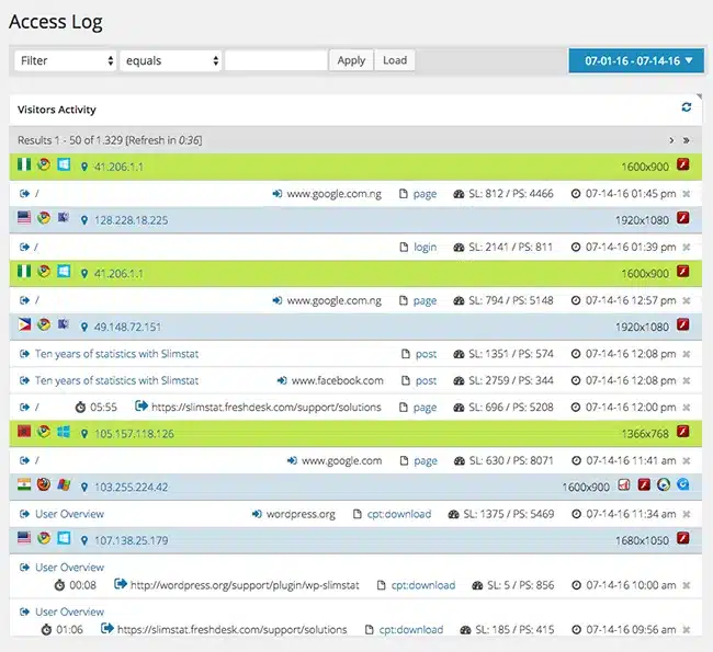 Truy cập vào mục Access Log giúp thống kê traffic truy cập vào webstie