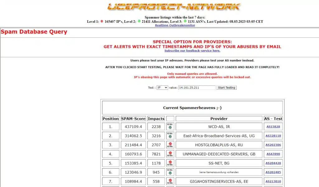 Blacklist là gì? Hướng dẫn cách kiểm tra và gỡ IP Blacklist 27 UCE Protect Network