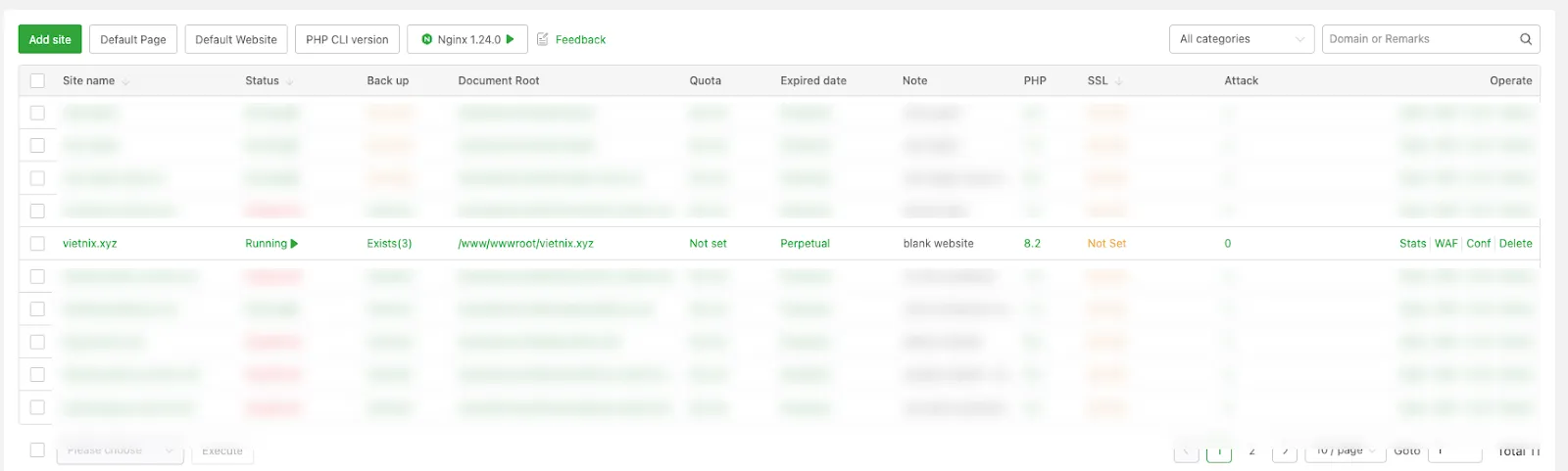 Tên miền sau khi thêm
