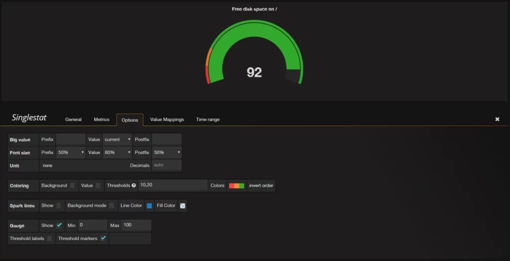 Cách cài đặt và cấu hình Grafana để vẽ đồ thị từ Zabbix trên Centos 7 23 Giao diện máy đo