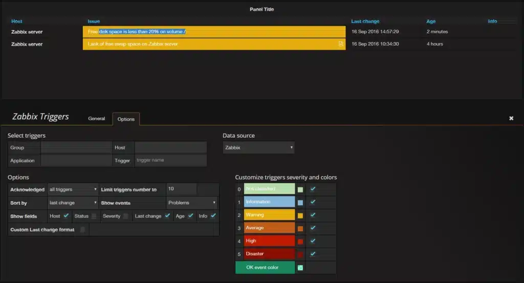 Cách cài đặt và cấu hình Grafana để vẽ đồ thị từ Zabbix trên Centos 7 25 Trigger phản ánh không gian trống