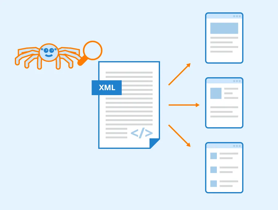 Cấu trúc sơ đồ Sitemap XML