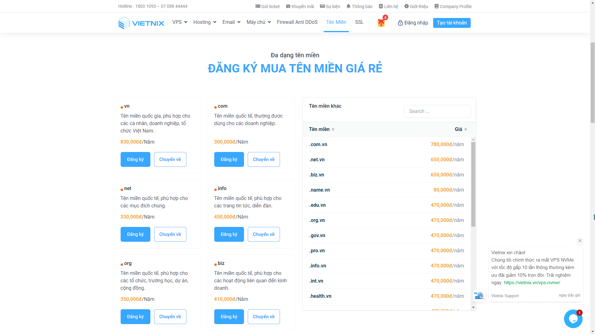 Bảng giá tham khảo khi đăng ký tên miền tại Vietnix