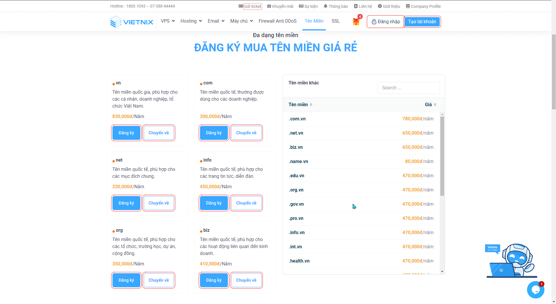 Bảng giá tham khảo tên miền tại Vietnix