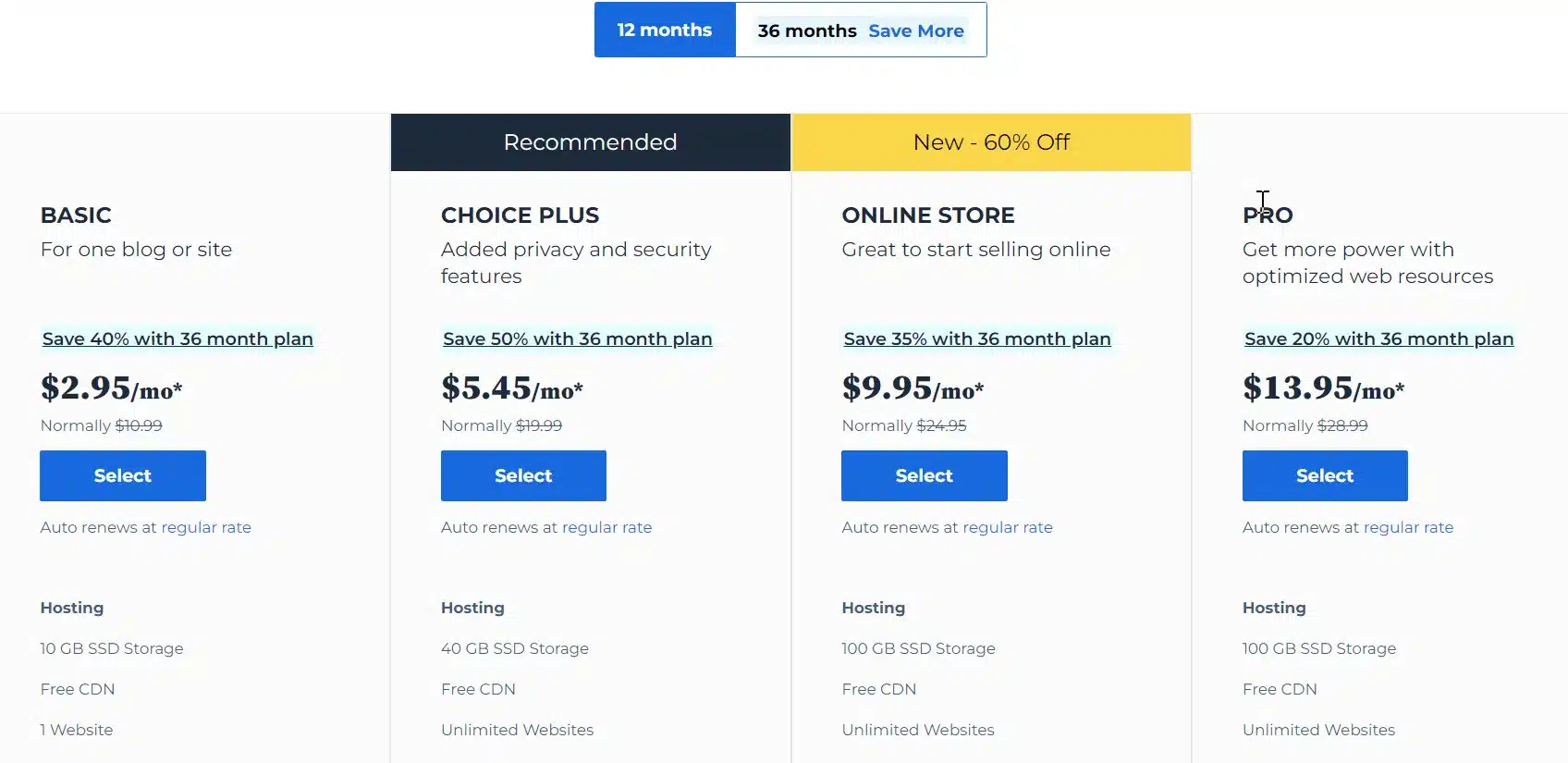 Bảng giá WordPress hosting tại Bluehost