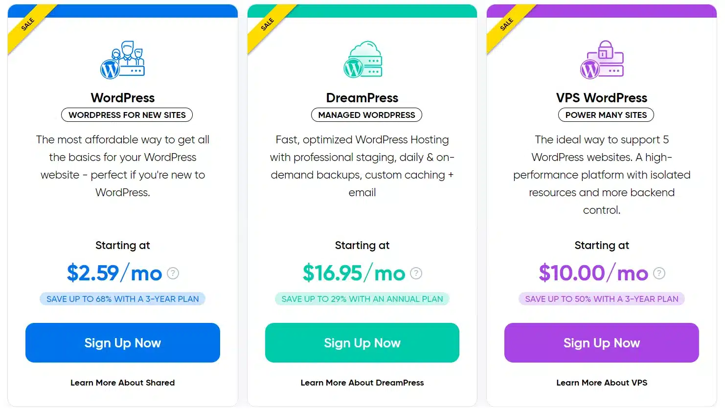 Bảng giá WordPress hosting - DreamHost