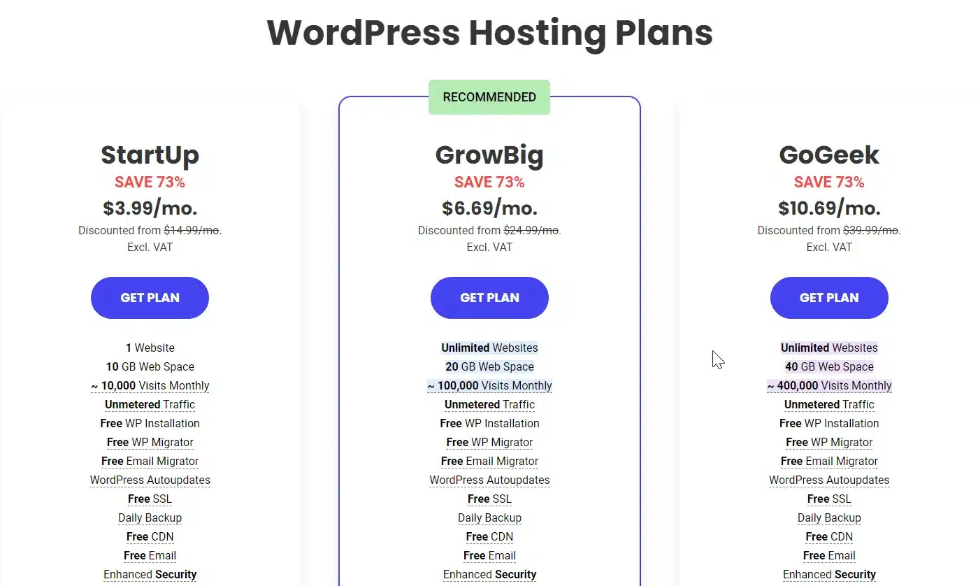 Bảng giá WordPress hosting tại SiteGround