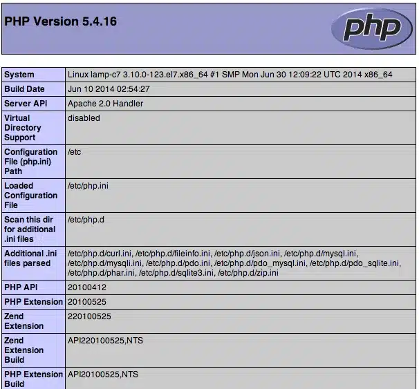 Giao diện PHP sẽ xuất hiện