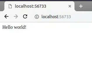Dòng chữ Hello world
