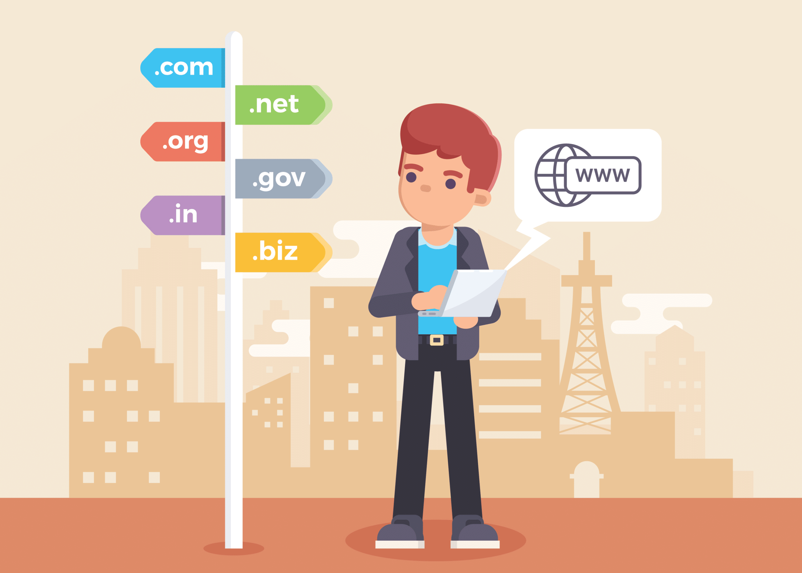 Lựa chọn tên miền theo vị trí