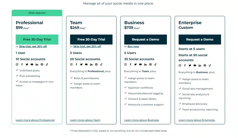 Giá của Hootsuite khá cao so với các công cụ khác cùng tính năng
