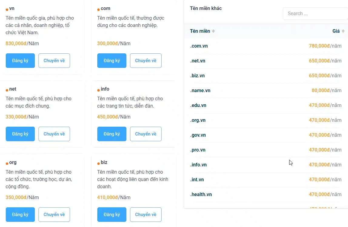 Nhà cung cấp tên miền giá rẻ - Vietnix