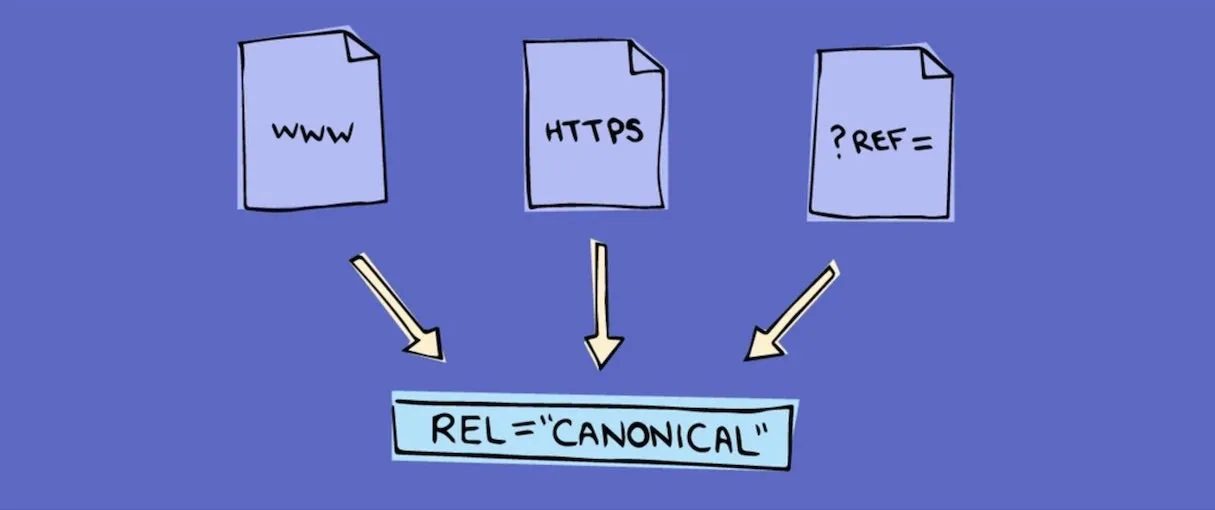Thẻ Canonical