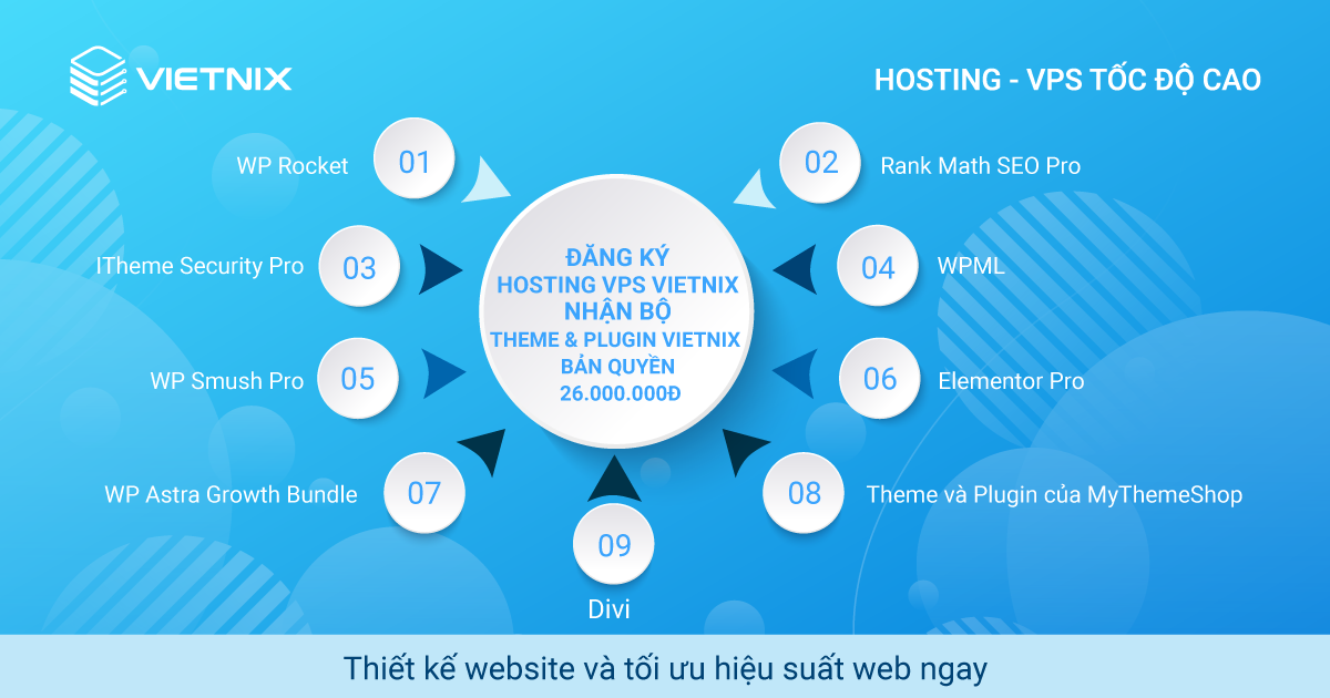 Cách tạo biểu mẫu tải file lên trong WordPress 27 cd 21