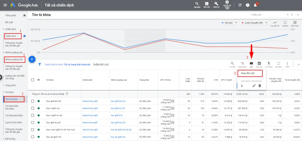 Các chỉ số Google Ads quan trọng cần quan tâm 14 lấy chỉ số google ads