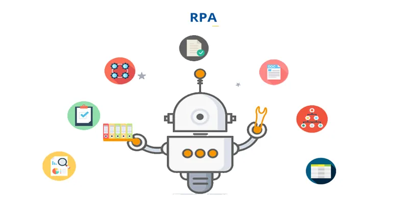 RPA là gì? Những điều cần biết và các lưu ý khi áp dụng hệ thống RPA 13 Lợi ích RPA