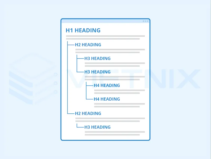 Tham khảo mẫu bài viết chuẩn SEO chất lượng on top Google nhanh chóng 30 Thẻ heading chuẩn SEO