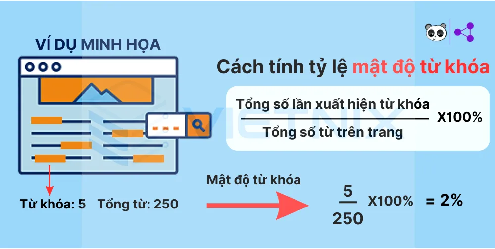 Tham khảo mẫu bài viết chuẩn SEO chất lượng on top Google nhanh chóng 49 Tối ưu mật độ từ khóa