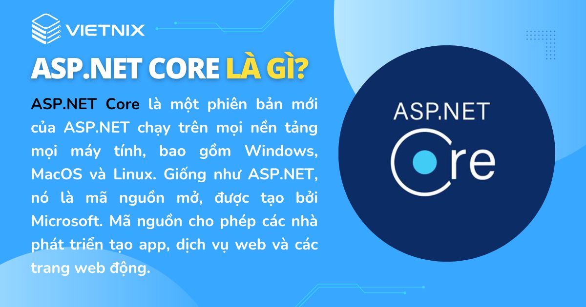 ASP Net là gì? Tổng hợp thông tin về ASP Net framework