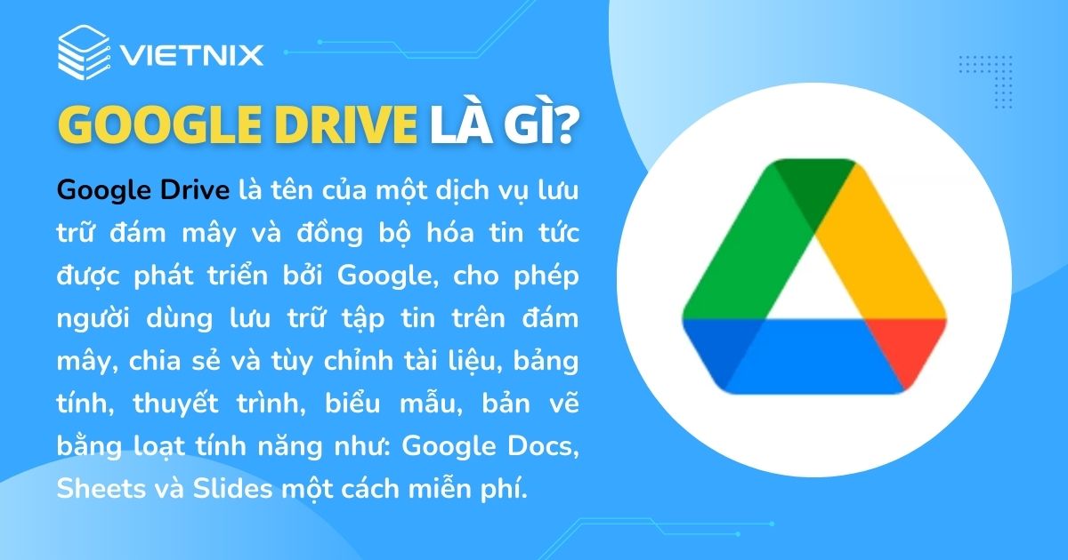 Google Drive là gì?