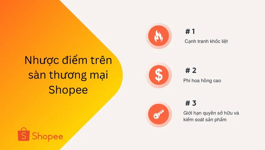 Shopee là gì? Giới thiệu về Shopee và những điều có thể bạn chưa biết 41 Nhược điểm của Shopee