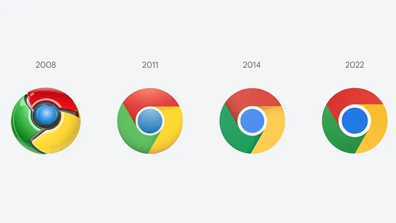 Trình duyệt web phổ biến nhất - Google Chrome