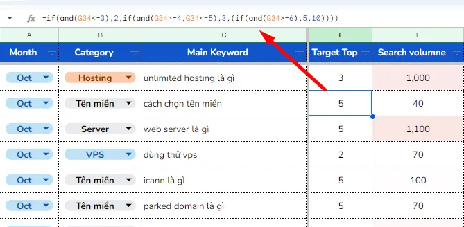 Tổng hợp công thức Google Sheet SEO giúp tối ưu hiệu quả 25 Ví dụ về hàm IF nhiều điều kiện