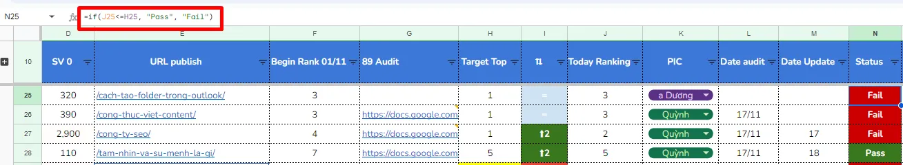 Tổng hợp công thức Google Sheet SEO giúp tối ưu hiệu quả 24 ham if ung dung trong seo.png