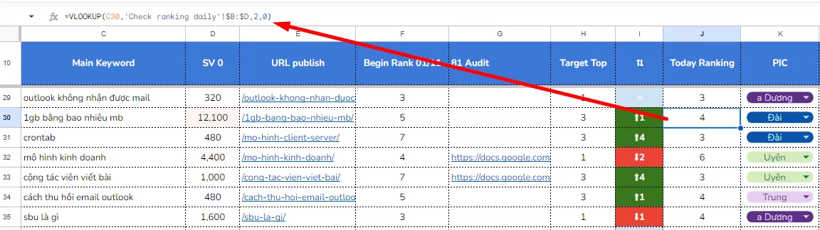 Tổng hợp công thức Google Sheet SEO giúp tối ưu hiệu quả 23 ham vlookup trong seo.png