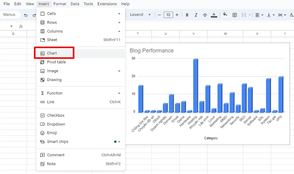 Tổng hợp công thức Google Sheet SEO giúp tối ưu hiệu quả 21 tinh nang insert chart trong google sheet.png 1
