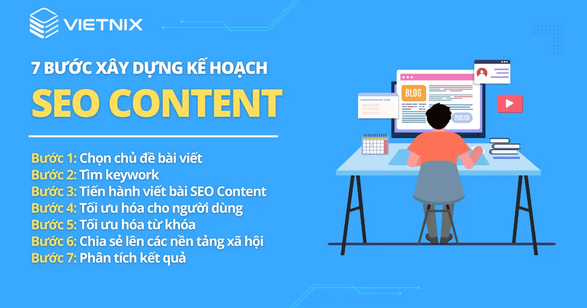 7 bước xây dựng kế hoạch SEO Content