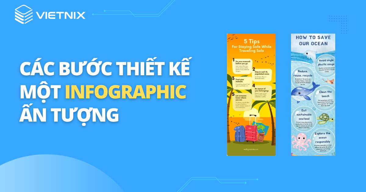Infographic là gì? Tạo mẫu thiết kế Infographic đẹp, độc đáo