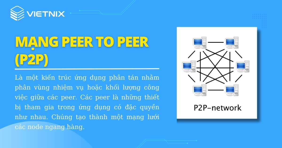 Định nghĩa mạng peer to peer là gì