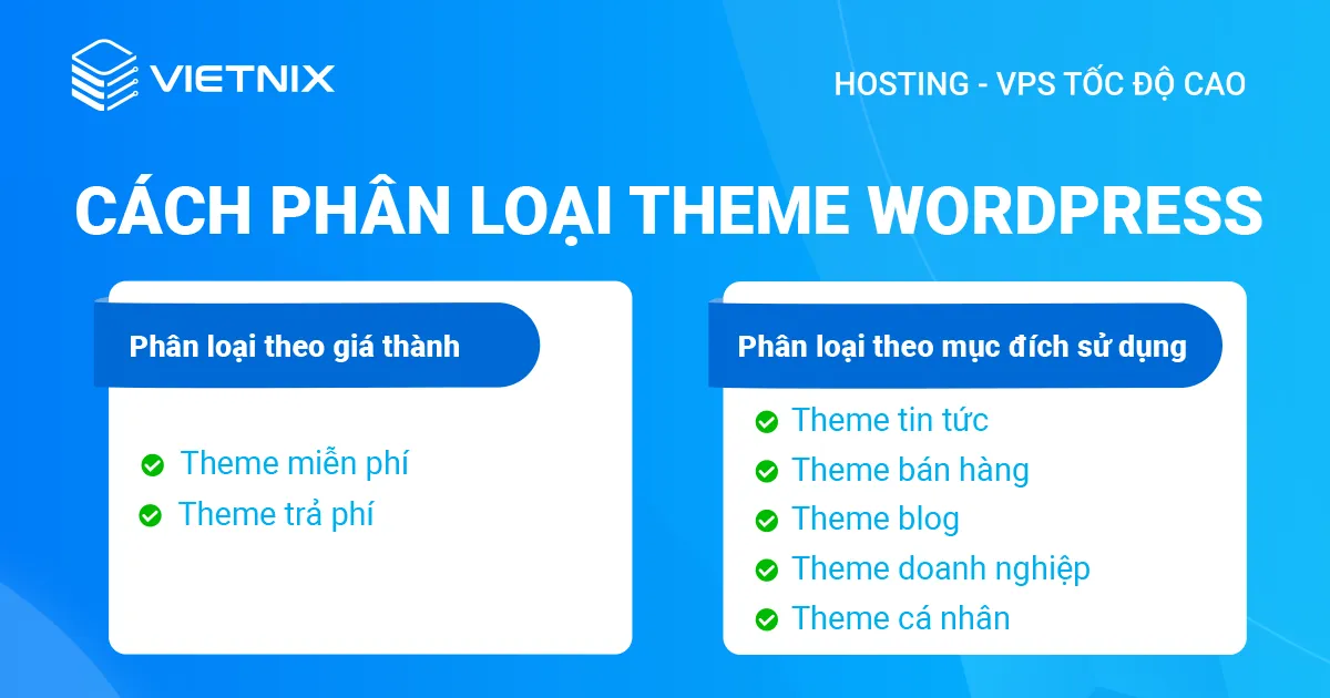 Theme là gì? 3 cách cài đặt theme và kho theme website HOT nhất hiện nay 22 Cách phân loại Theme trong WordPress
