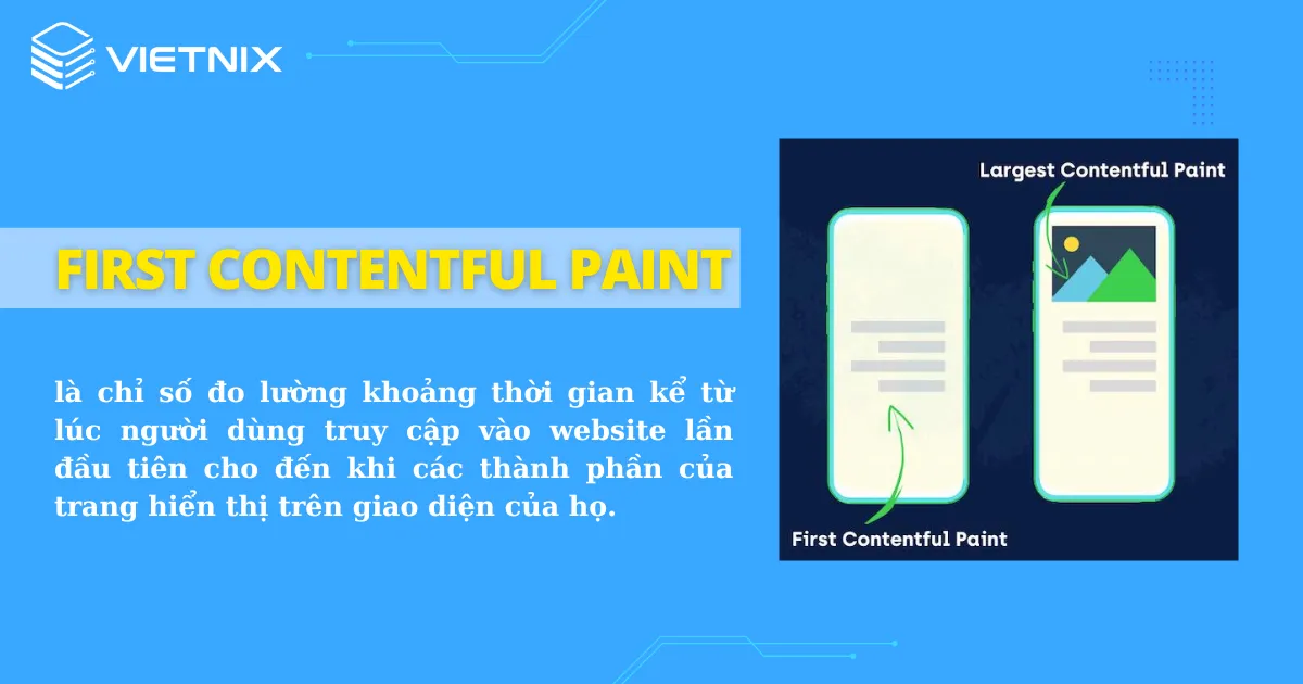 First Contentful Paint (FCP) là gì?