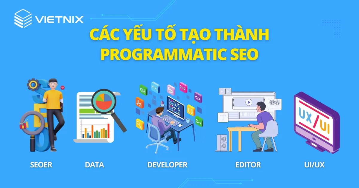 Programmatic SEO là gì? Ưu, nhược điểm của Programmatic SEO 44 Các yếu tố tạo thành Programmatic SEO