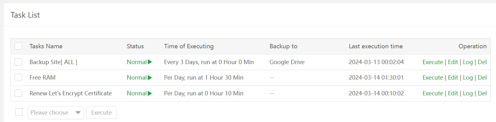 3 bước backup dữ liệu website lên Google Drive trong aaPanel 33 Cron sao lưu đã bắt đầu hoạt động