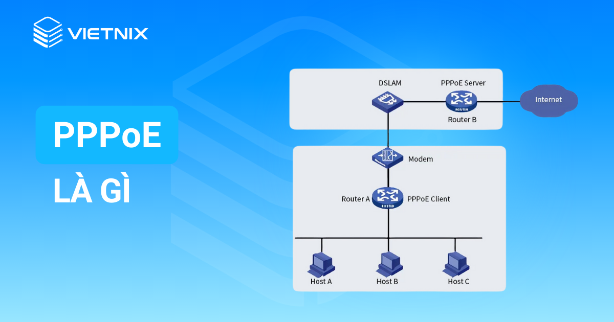 PPPoE là một giao thức mạng đóng gói các khung giao thức điểm-điểm (PPP)