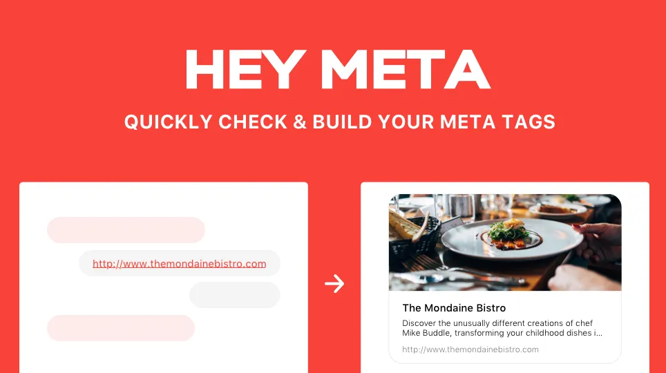 Programmatic SEO là gì? Ưu, nhược điểm của Programmatic SEO 68 HeyMeta